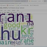 Making Wordcloud From Whatsapp Chats In Python