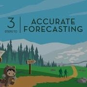3 Steps To Accurate Forecasting