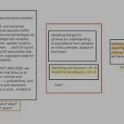 Ch 9 Concept Review On Experimental Data