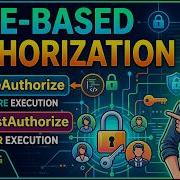 Role Based Authorization In Spring Boot Using PreAuthorize And PostAuthorize CodeTav Management