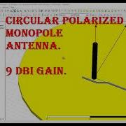 How To Combine TWO Radiation Pattern Polar Plot In CST