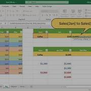 Absolute And Relative Structured References In Excel Office 365