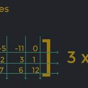 Vector And Matrix In Python Python Tutorial