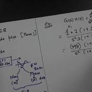 Video Class 28 Stability Analysis Using Bode Plot Part 1