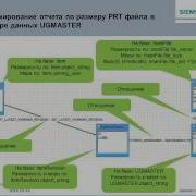 Siemens PLM Webinar Analytical Data Processing Solutions For Teamcenter