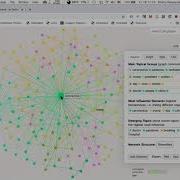 Webinar 2 Twitter And News Sentiment Analysis Using Text Network Visualization Tool InfraNodus