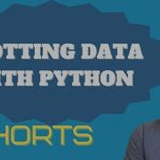 Plotting Data In Python Using Pandas Datascience Shorts