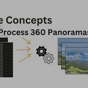 Batch Process 360 Panos For Less With Panovolo