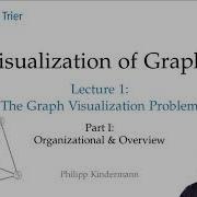 The Graph Visualization Problem 1 6 Organizational Visualization Of Graphs Lecture 1