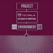 What Is Distributed Computing