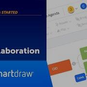 Collaborating With Others Getting Started With SmartDraw Part 5
