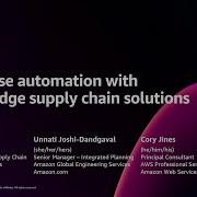 AWS Re Invent 2024 Warehouse Automation With Cutting Edge Supply Chain Solutions PRO205