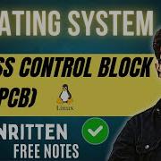 Process Control Block PCB In Operating System OS Concepts Explained Code Hacker