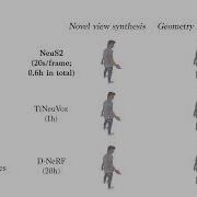 NeuS2 Fast Learning Of Neural Implicit Surfaces For Multi View Reconstruction