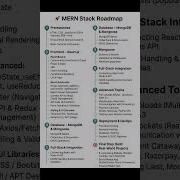 MERN Stack Roadmap 2024 Become A Full Stack Developer Fast