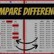 Как сравнить две таблицы Excel и найти различия