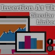 Insertion At The End Circular Singly Linked List Linked List Data Structure Tutorial Quick Tech