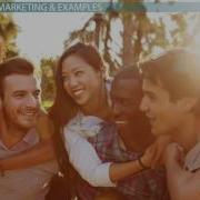 Reference Groups In Marketing V2