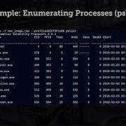 Investigating Malware Using Memory Forensics A Practical Approach