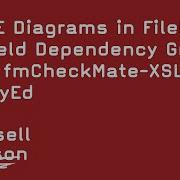 MORE Diagrams In FileMaker Field Dependency Graphs With FmCheckMate And YEd Russell Watson