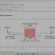 Seaborn Boxplot How To Make A Box Plot