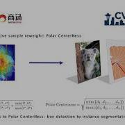 PolarMask Single Shot Instance Segmentation With Polar Representation