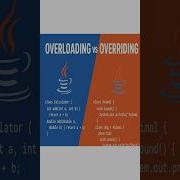 Overloading Vs Overriding In Java Easy Explanation In 60 Seconds