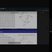 PDSA Week 4 Practice Programming Discussion