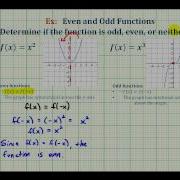 Introduction To Odd And Even Functions