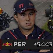 How To Destroy Your Formula 1 Career