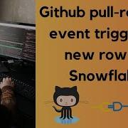 Github Pull Request Event Triggers A New Row On Snowflake