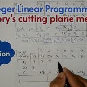 Gomory S Cutting Plane Method Integer Linear Programming Problem Lecture 21