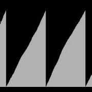 WikiSort Bar Graph