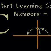 Start Learning Complex Numbers 1 Introduction Dark Version