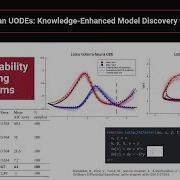 Chris Rackauckas Accurate And Efficient Physics Informed Learning Through Differentiable Simulation