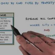 Filtering By Property Theory Developing Scalable Apps With Java