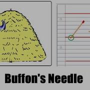 Buffon S Needle How To Calculate π With A Sheet Of Lined Paper And A Handful Of Matches