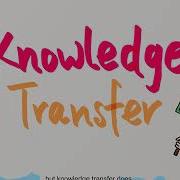 What Is Knowledge Transfer