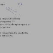 HTPIBReview Ch12 Rayleigh Criterion Formulas