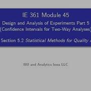 Statistical Process Improvement Module 45