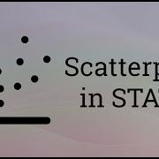 Graphs In STATA Scatterplot