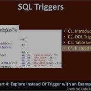 Triggers Part 4 Instead Of Trigger SSMS TSQL Tutorial 128