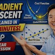 Gradient Descent For Linear Regression Explained Machine Learning Basics