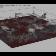 Clouds Resolving Model Over Land Surface