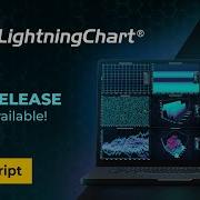 LightningChart JS V 4 0 Most Advanced JS Charting Library Is Out Now