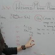 Introduction To Weighted Moving Average Time Series Statistics Dream Maths