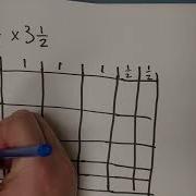 Multiplying Fractions Array Model