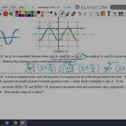 3 7 Sinusoidal Function Context Data Modeling APPC2425