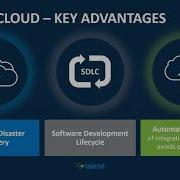 Talend Stitch Data Webinar