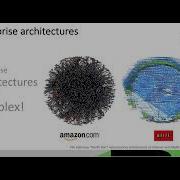 DevOps Architectural Principles Module 3a